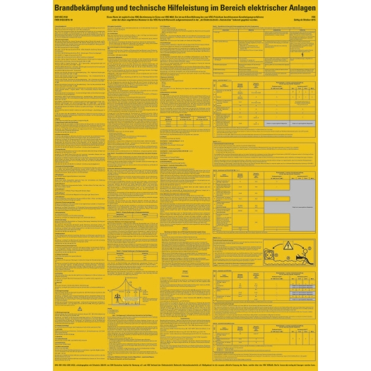 Merkblatt zur Bekämpfung von Bränden in elektrischen Anlagen