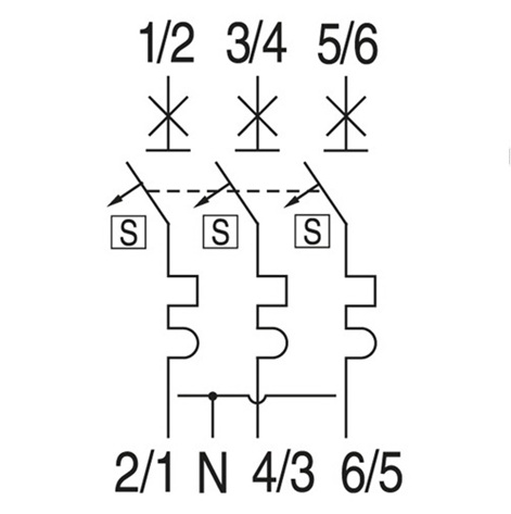 Haupt-Leitungsschutzschalter "S 91.3 E" 32 A, 3-polig